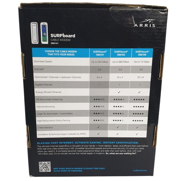 Arris SURFboard SB6141 DOCSIS 3.0 Cable Modem White New - Picture 2 of 6